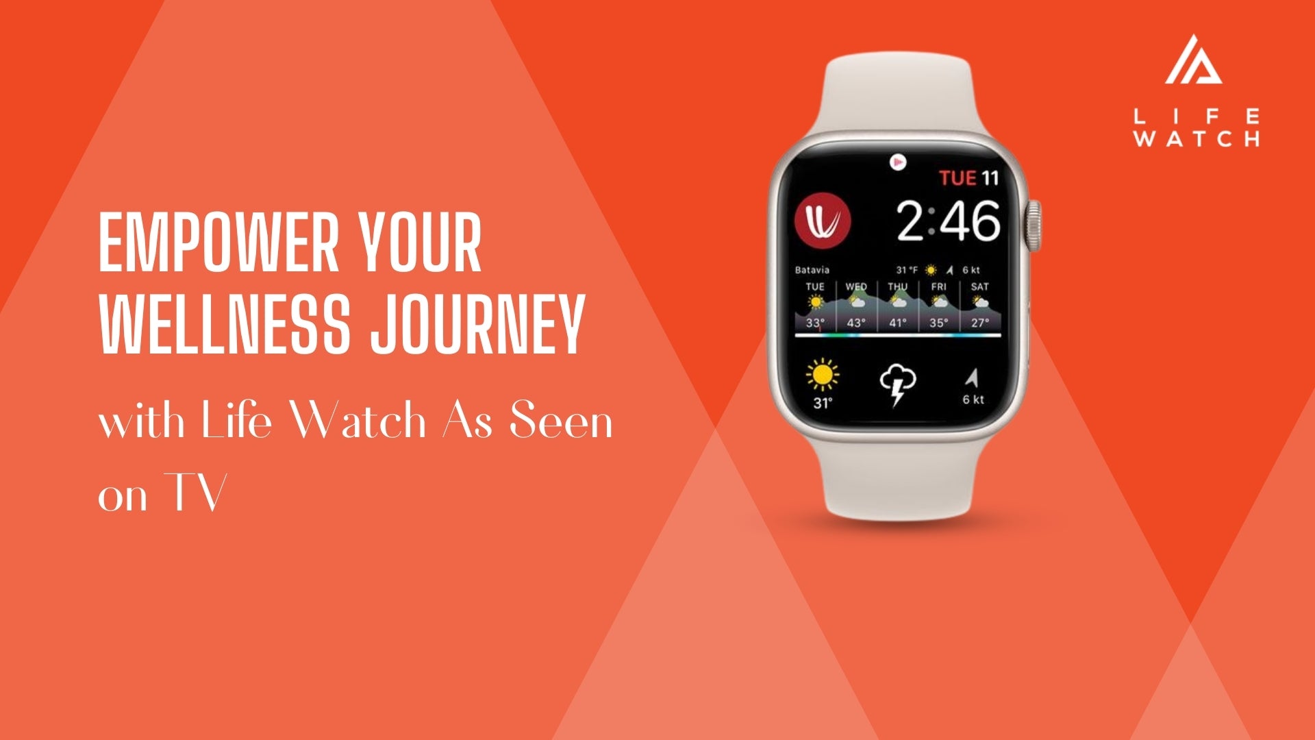 Empower Your Wellness Journey with Life Watch As Seen on TV